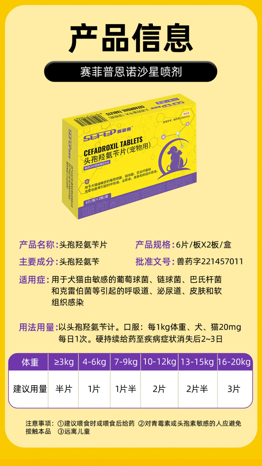 10，賽菲普頭孢羥氨苄片寵物用貓咪狗狗消炎葯泌尿道皮膚病感染尿路呼吸道發炎 頭孢羥氨苄片0.125g*12片