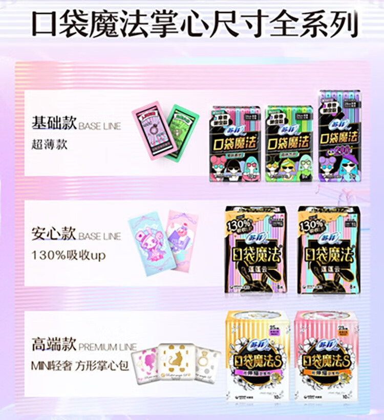 106019-【特惠】苏菲(Sofy)卫生巾姨妈巾日用夜用套装批发日夜组合装 日用45片+夜用14片+加长夜用4片-详情图