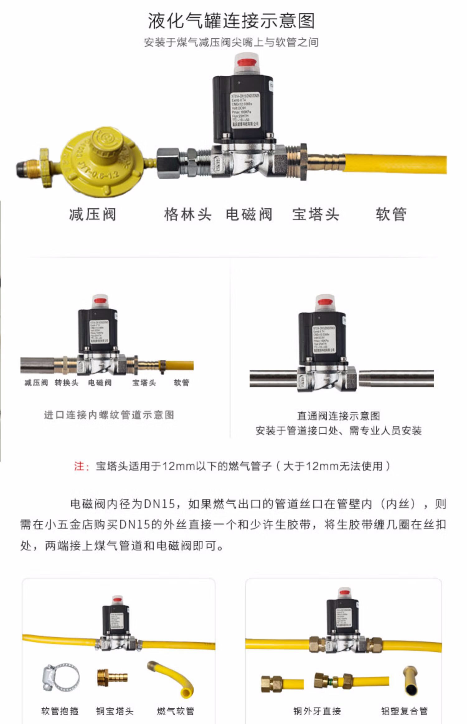 家用燃气切断阀安装图图片