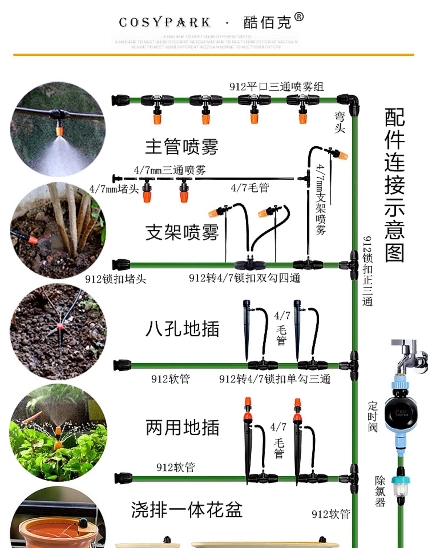 自动浇花浇水雾化喷头地插微喷滴灌配件接头大棚喷淋三通快接毛管912