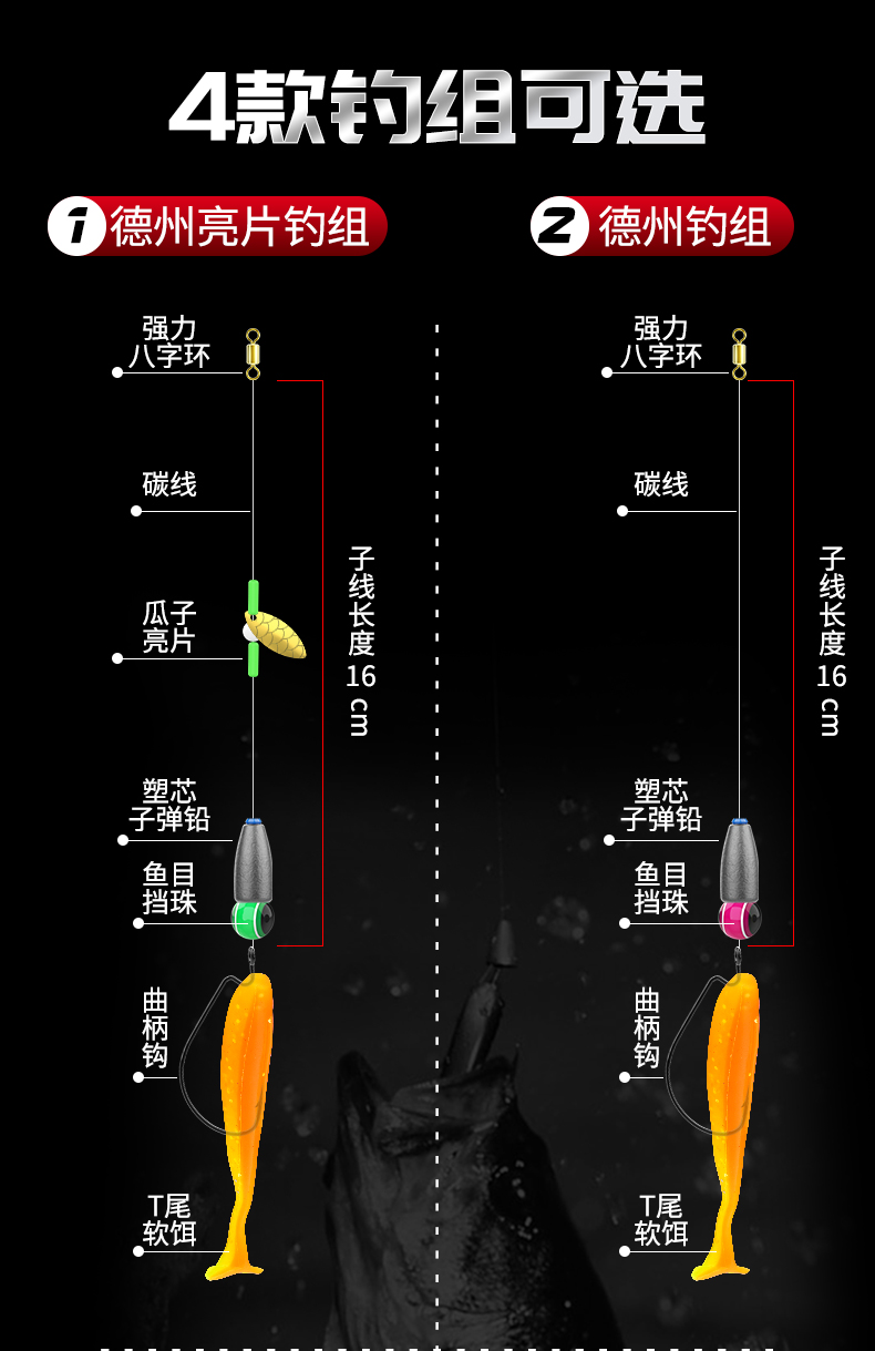 手竿钓鳜鱼的线组搭配图片