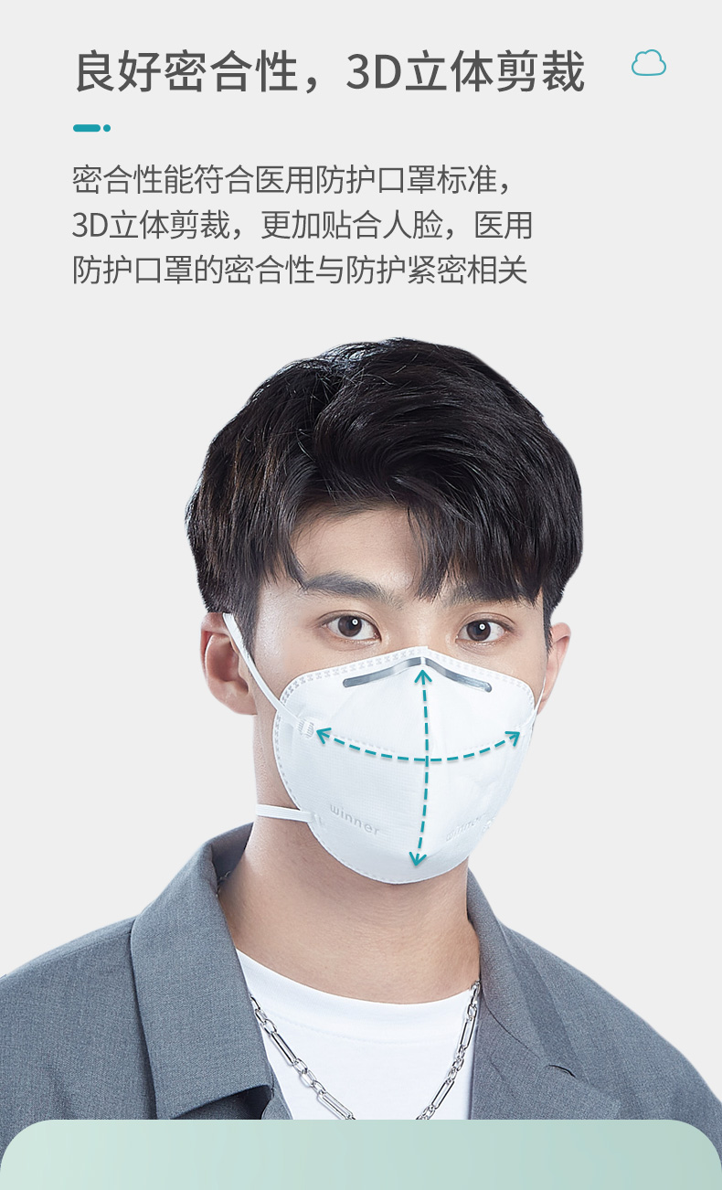 稳健604-007067 无菌级n95折叠式口罩头戴式 1只/袋 7袋/盒-中盛云商