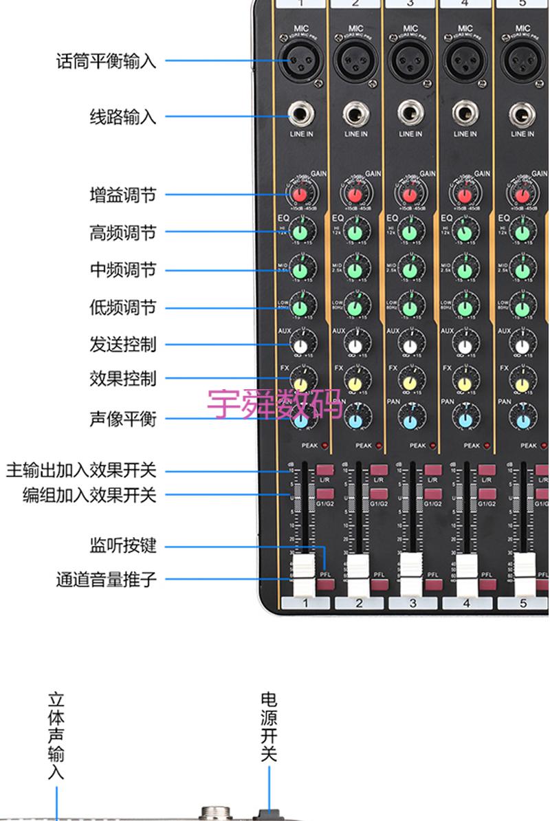 yamaha雅马哈调音台6路8路舞台带mp3混响蓝牙录音接声卡直播霸王兔6路