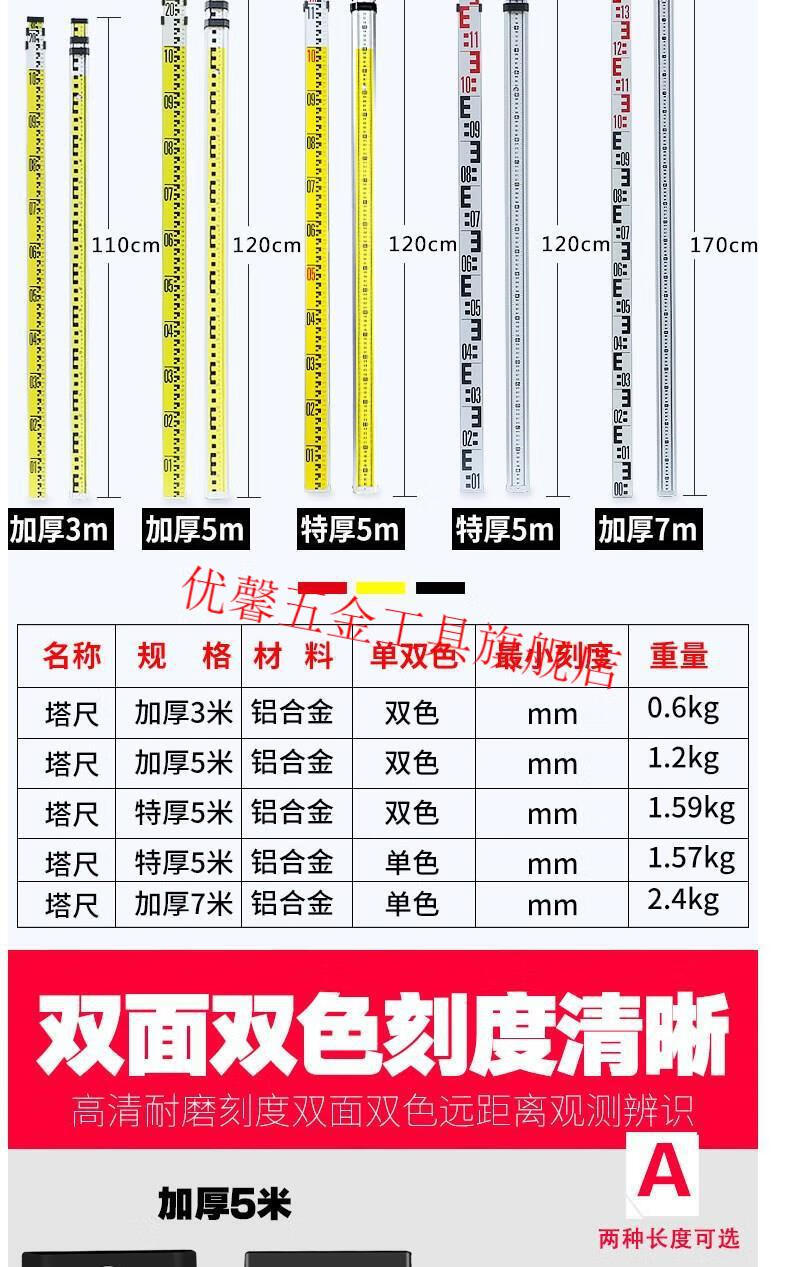 测量工具名称图片