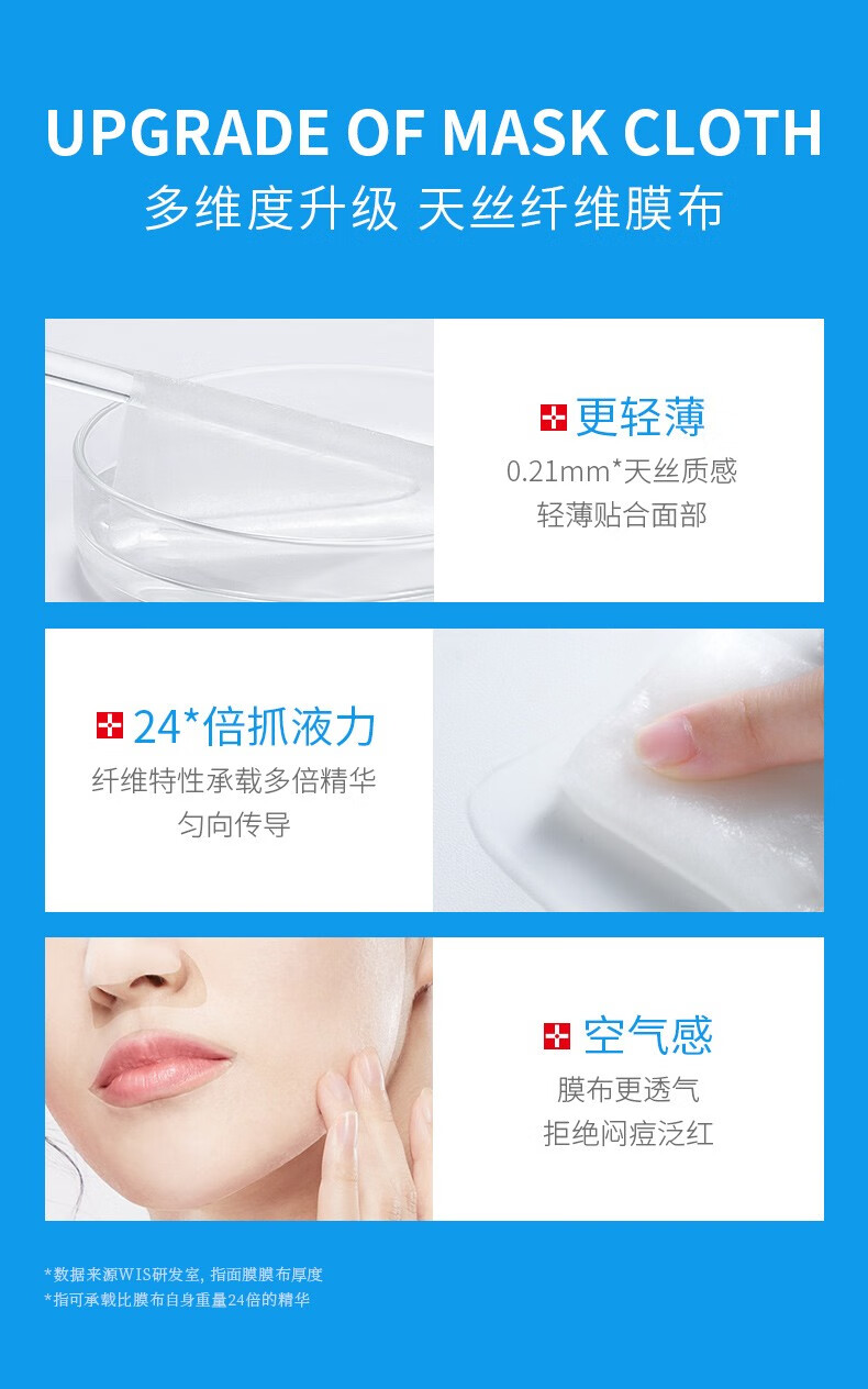 WIS面膜补水润保湿wls玻尿酸细致毛孔锁水男女士护肤品提亮肤色修护 玻尿酸极润面膜 24片/盒