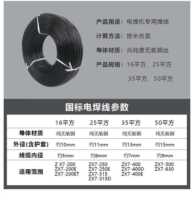 25 35 50 70平方纯紫铜焊机线 合金铜35平方 1米价【图片 价格 品牌