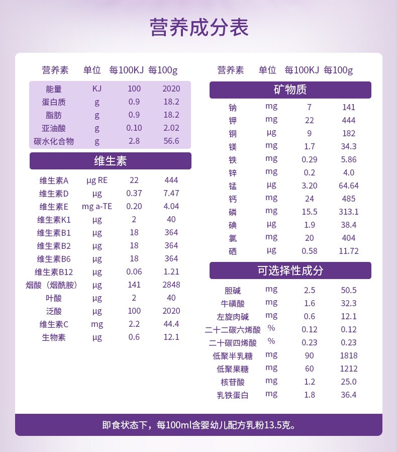 羊羊宜贝羊奶粉1段2段3段800克罐装奶粉 红色【图片 价格 品牌 报价】