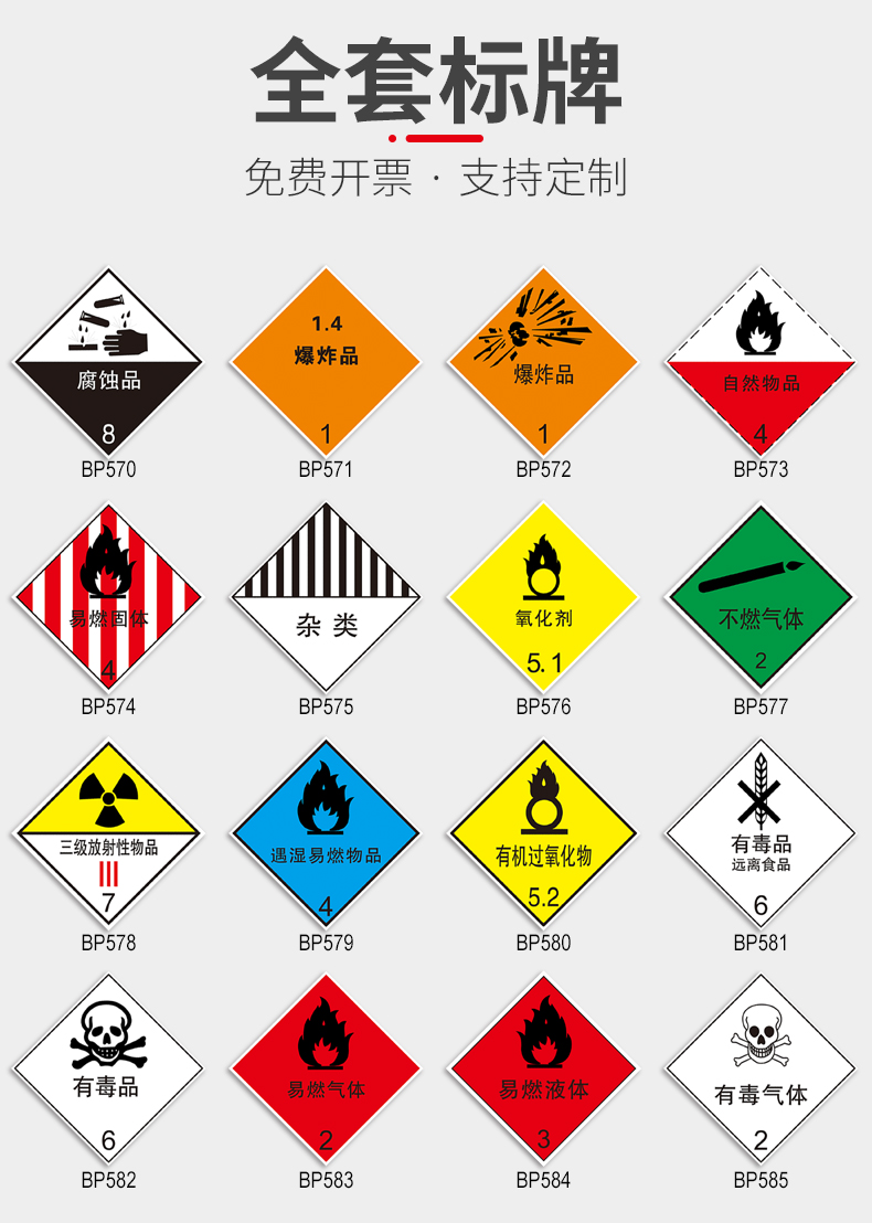 易燃气体标识牌注意安全危险品警示标志贴当心腐蚀品温馨提示牌小心
