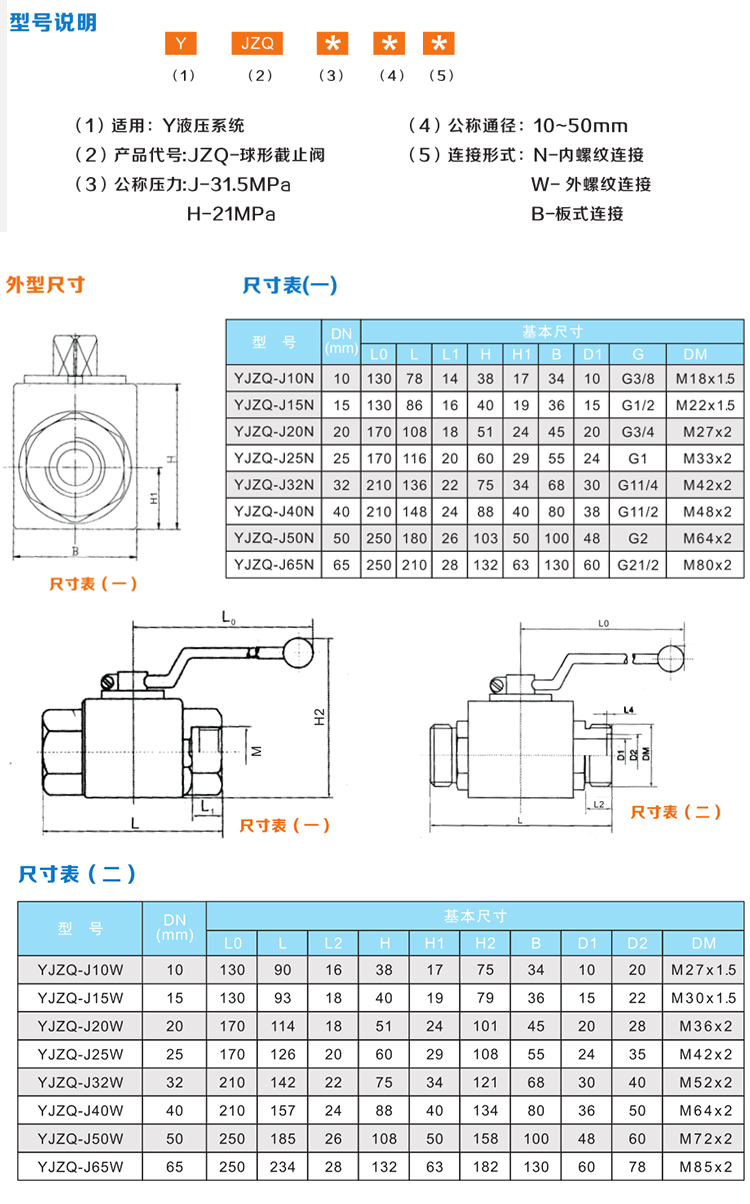 天然气高压球阀khb