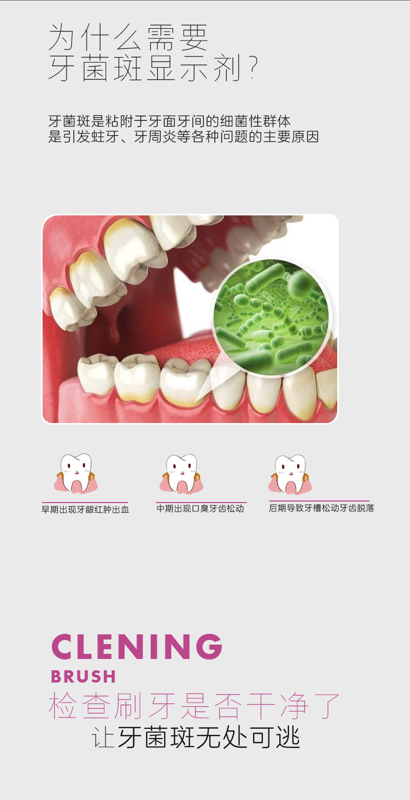 2022新版美国gum 牙菌斑显示剂指示剂儿童成人牙齿垢菌斑着色染色剂樱