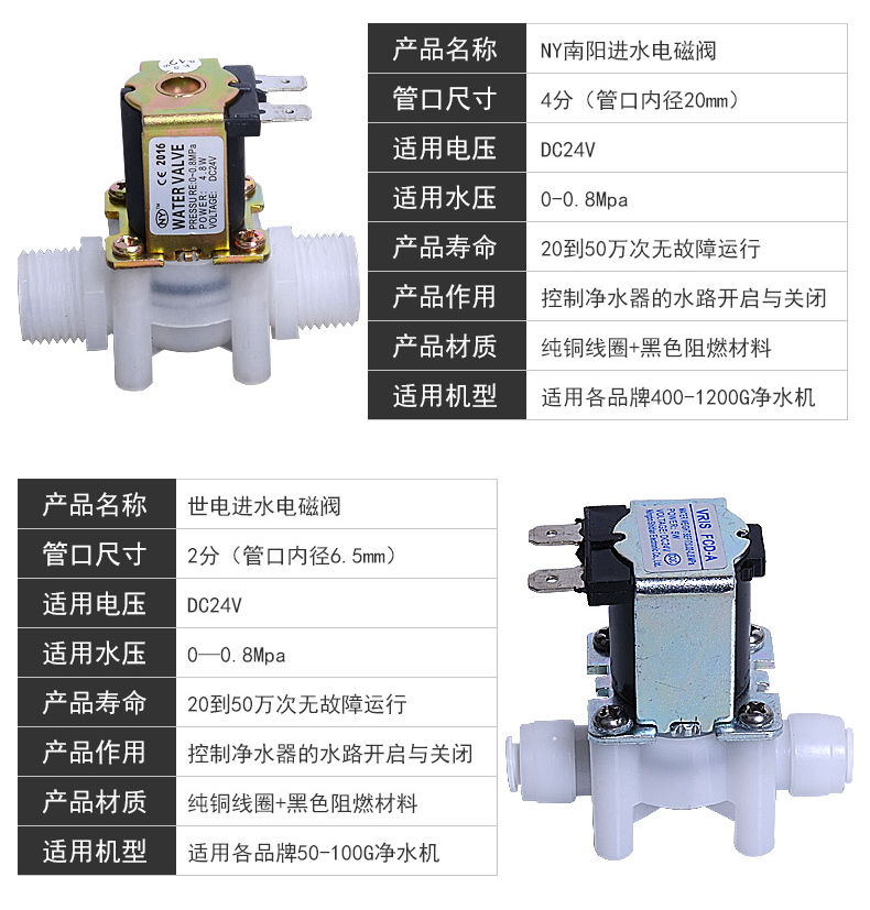 净水器2分3分进水电磁阀1500cc24v废水阀控制开关18秒废水冲洗阀 1500