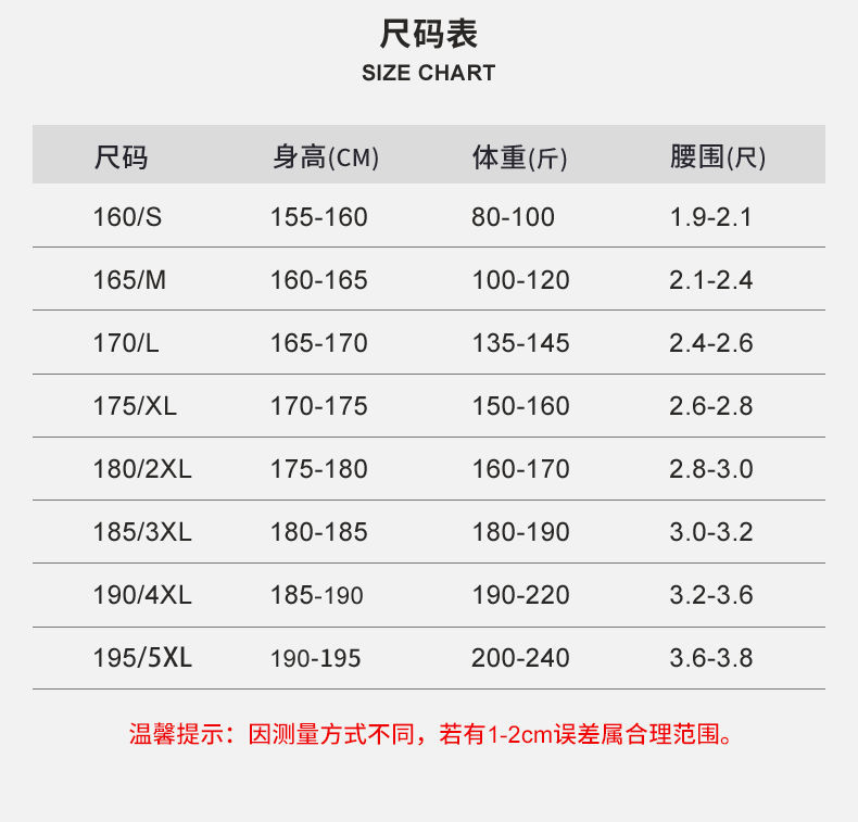 高品质保安服套装男冬装执勤加厚棉衣加长多功能反光条工作服棉袄黑