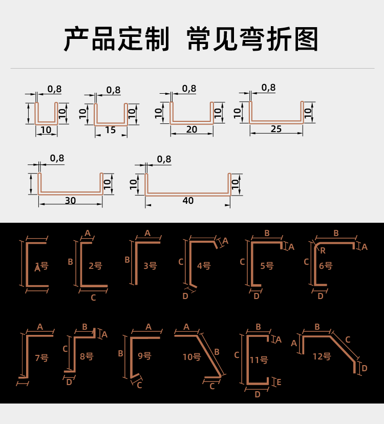 不锈钢包边安装方法图图片