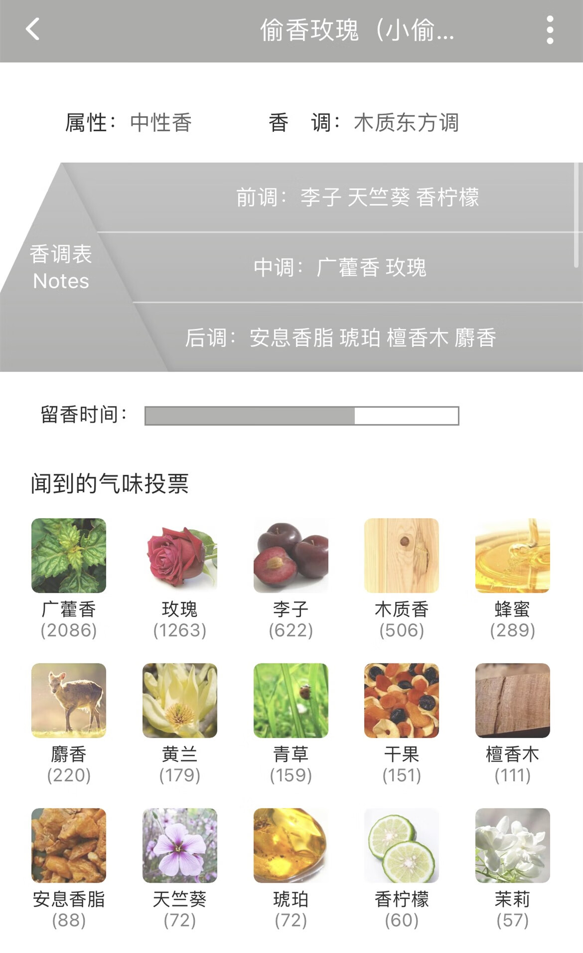 LISCA冥府之路馥郁布列塔尼的空气小偷玫瑰狂恋苦艾无花果试管香水小样 小偷玫瑰 2ml