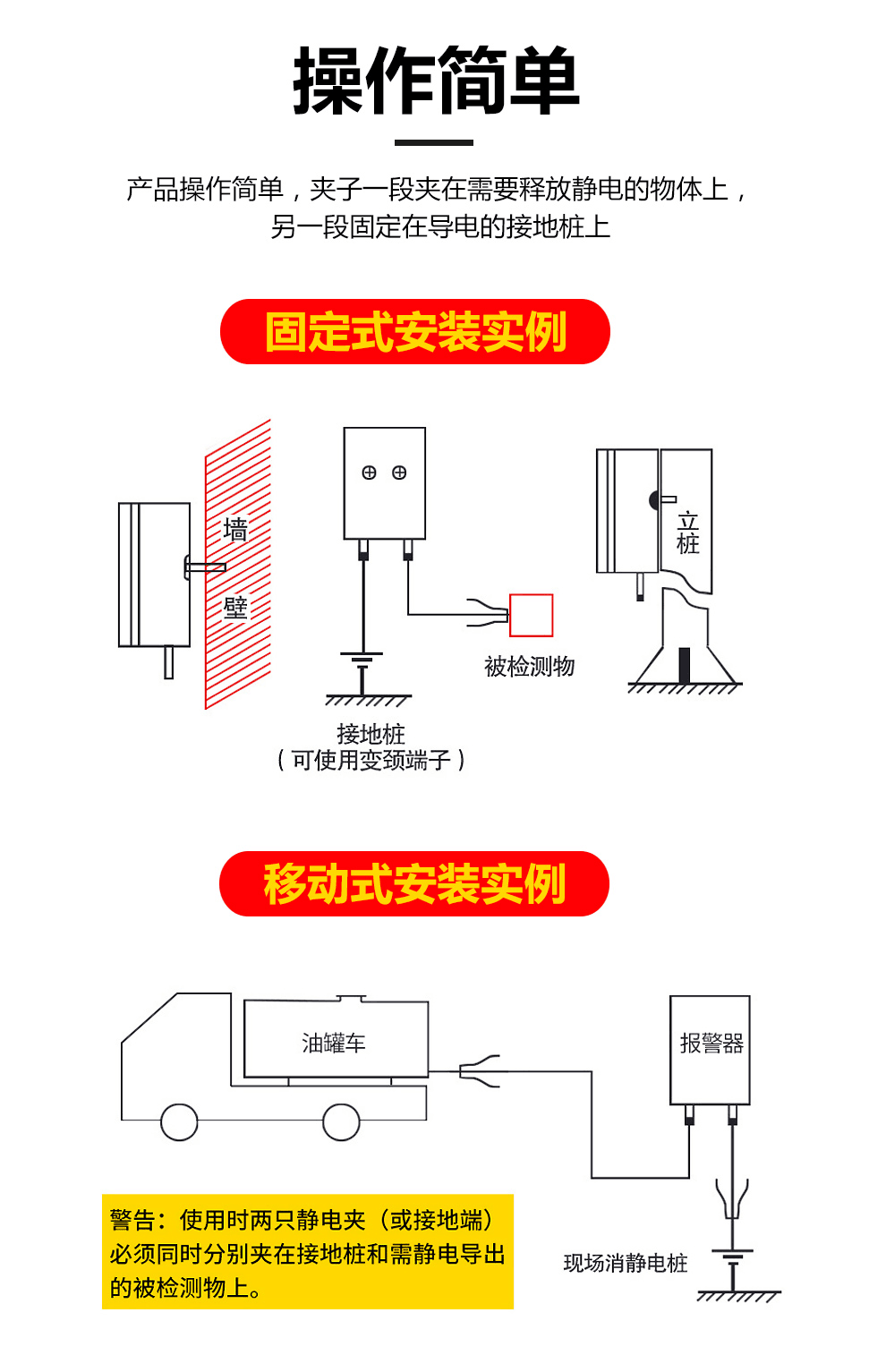 静电接地报警器静电报警器固定式移动式化工厂加油站油库报警器模块