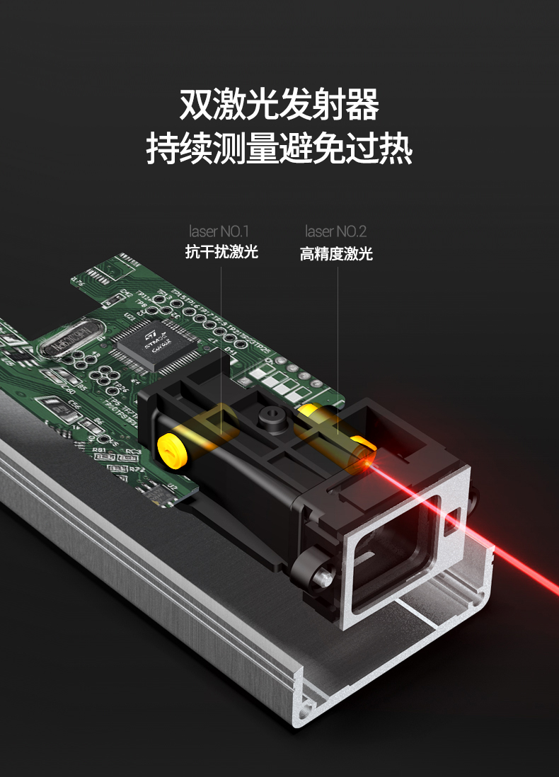 传感器50米工业测距模块激光测距模块工业红外线传感器swlds50ars232