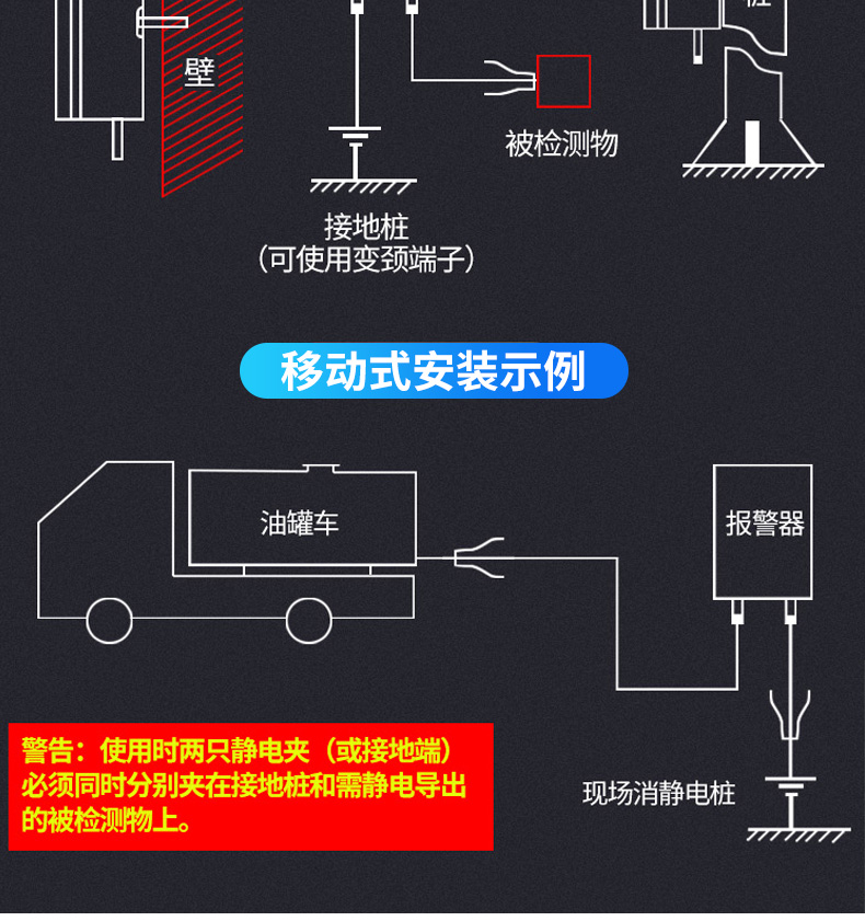 静电接地报警器原理图片