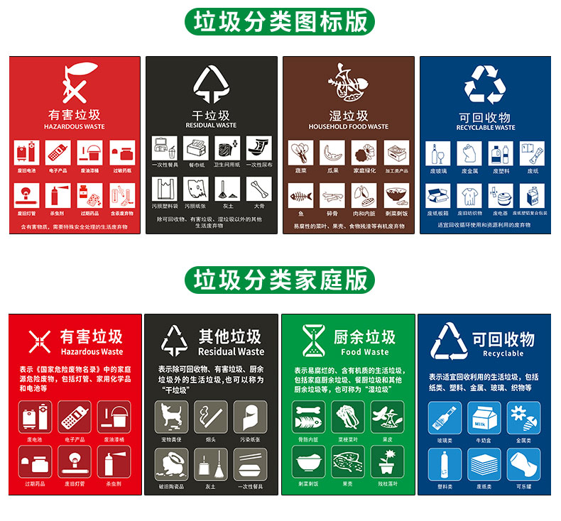 溼垃圾有害垃圾廚餘垃圾標籤標誌生活不可回收垃圾桶分類羅辰寧坡款8