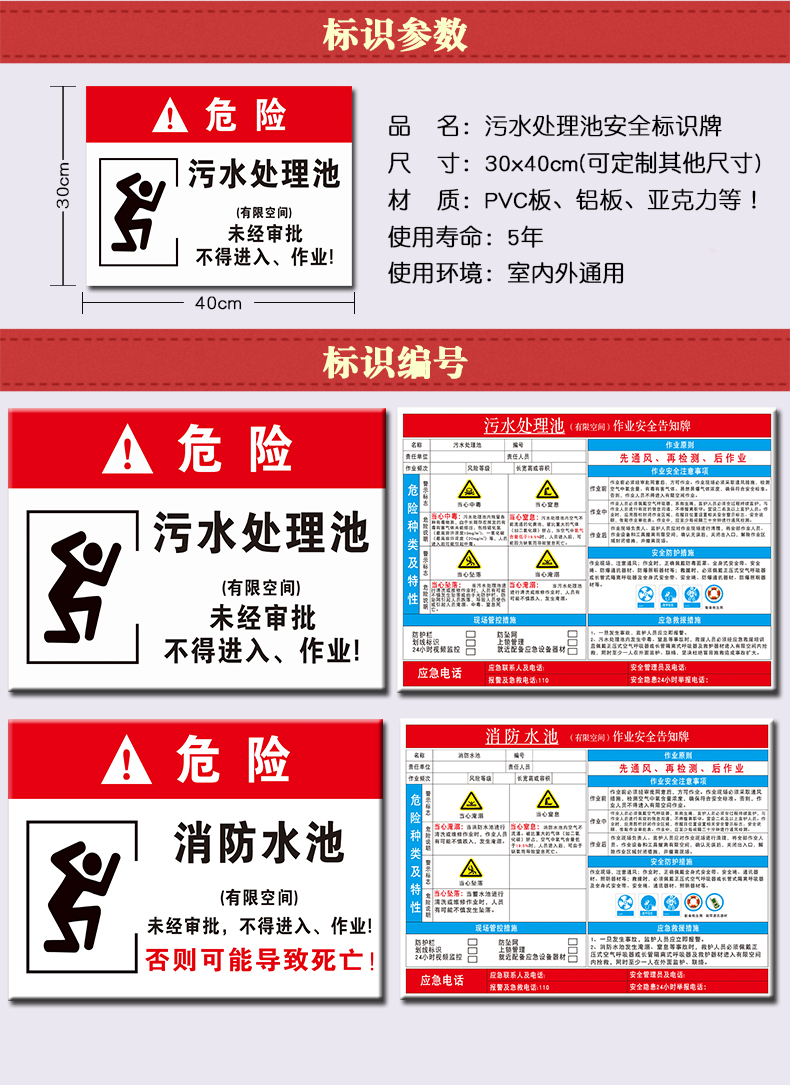 消防污水处理池作业安全危害告知牌有限空间受限空间警示牌告知卡定制