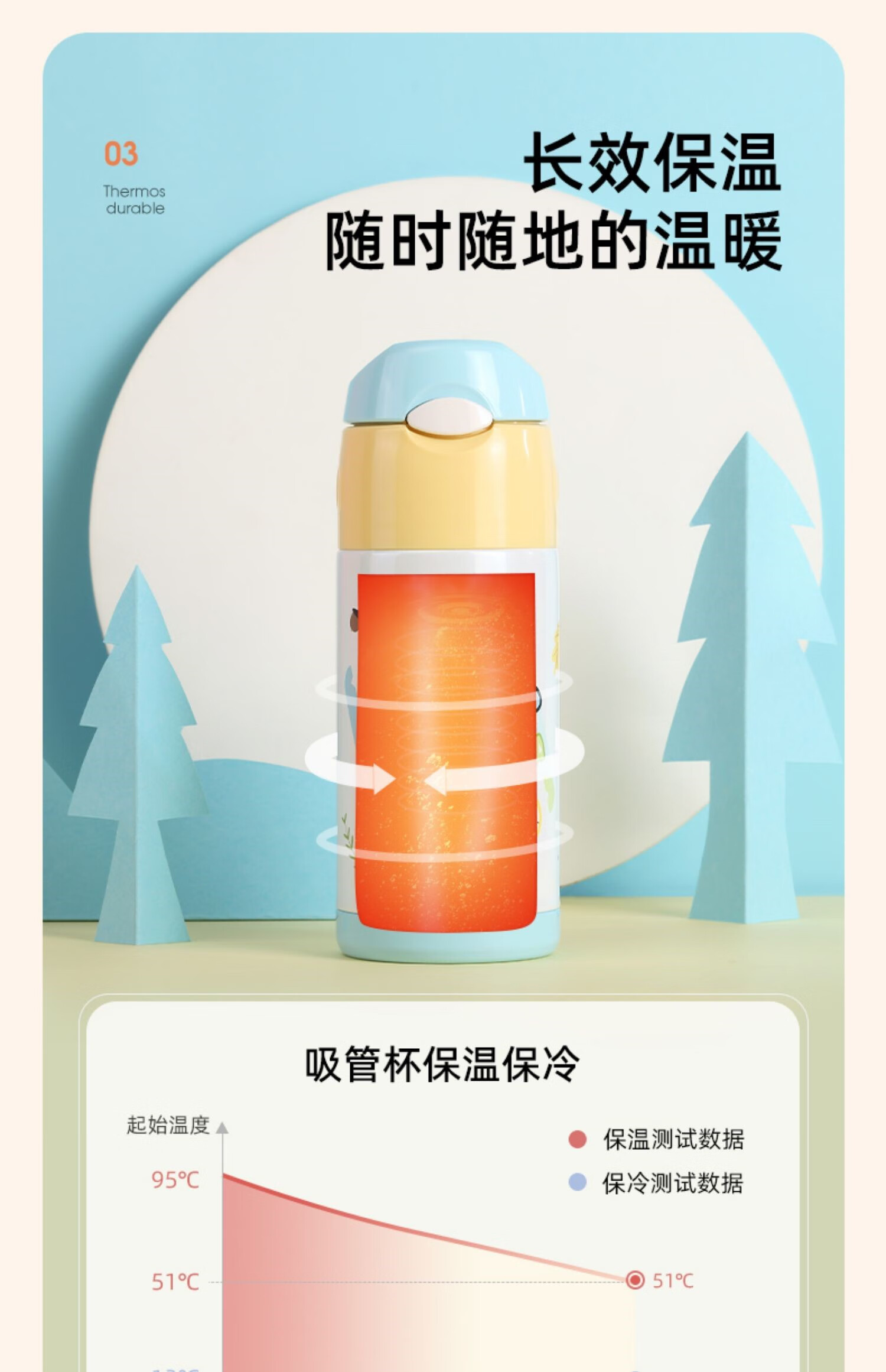 希乐(cille) 儿童吸管保温杯宝宝学饮杯婴儿幼儿园学生巧虎水杯 魔法