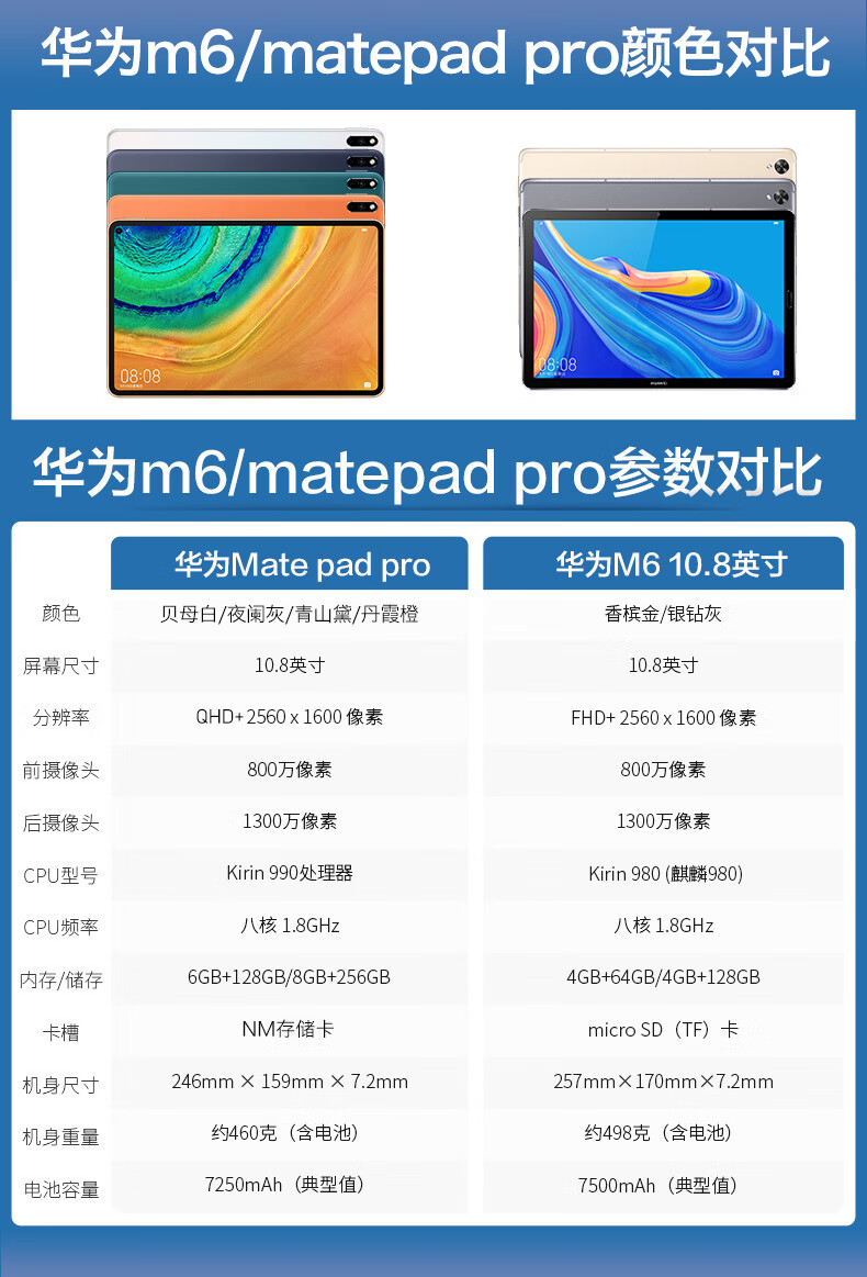 8 英寸平板电脑华为matepadpro大屏 夜阑灰 8gb 256gb 9