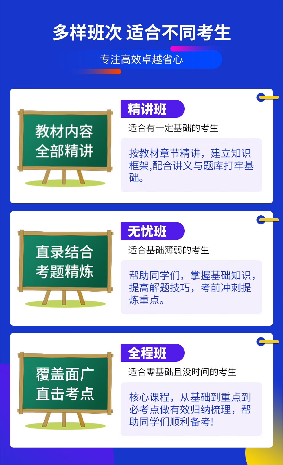 嗨学网2023年吴长春二建水利水电工程管理与实务视频课件教材培训网课