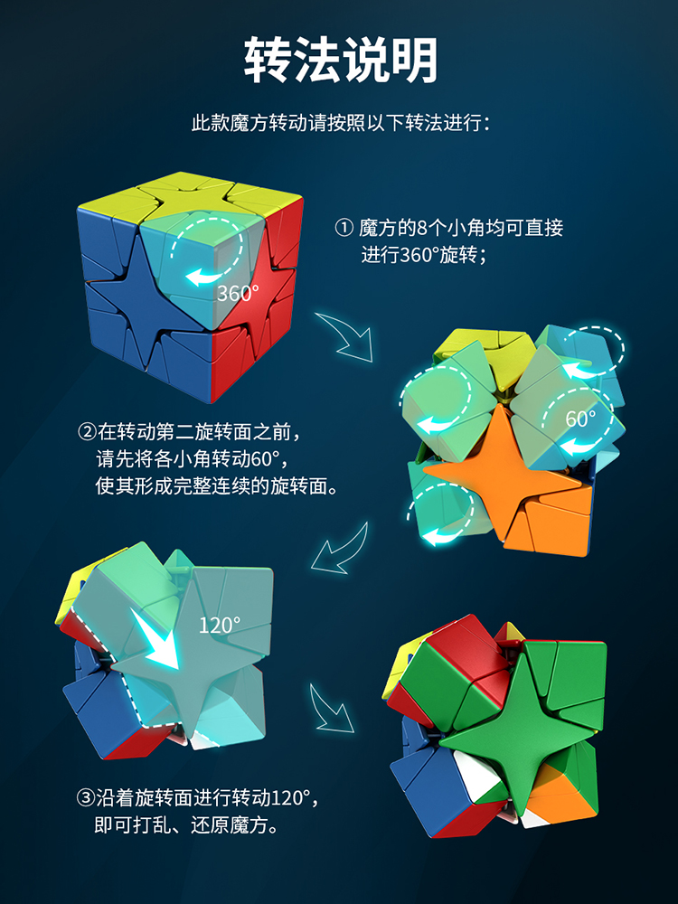 北极星魔方枫叶双重斜转四叶草魔方个性异形魔方套装实色磨砂四叶草