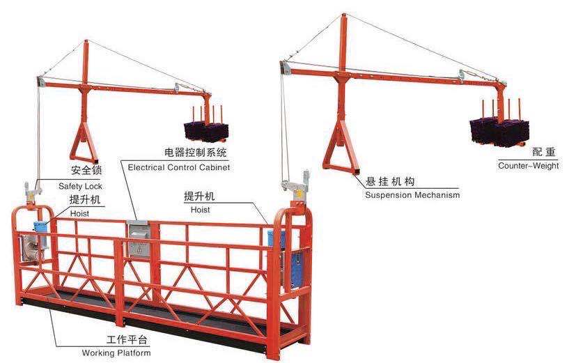 zlp630电动吊篮建筑工地工程外墙粉刷高空作业施工吊篮强恒喷漆吊篮