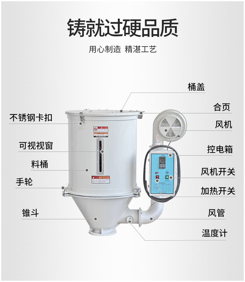 藝永恆 塑料顆粒烘乾機50kg塑料乾燥機料斗式25kg粉料烘乾注塑機100