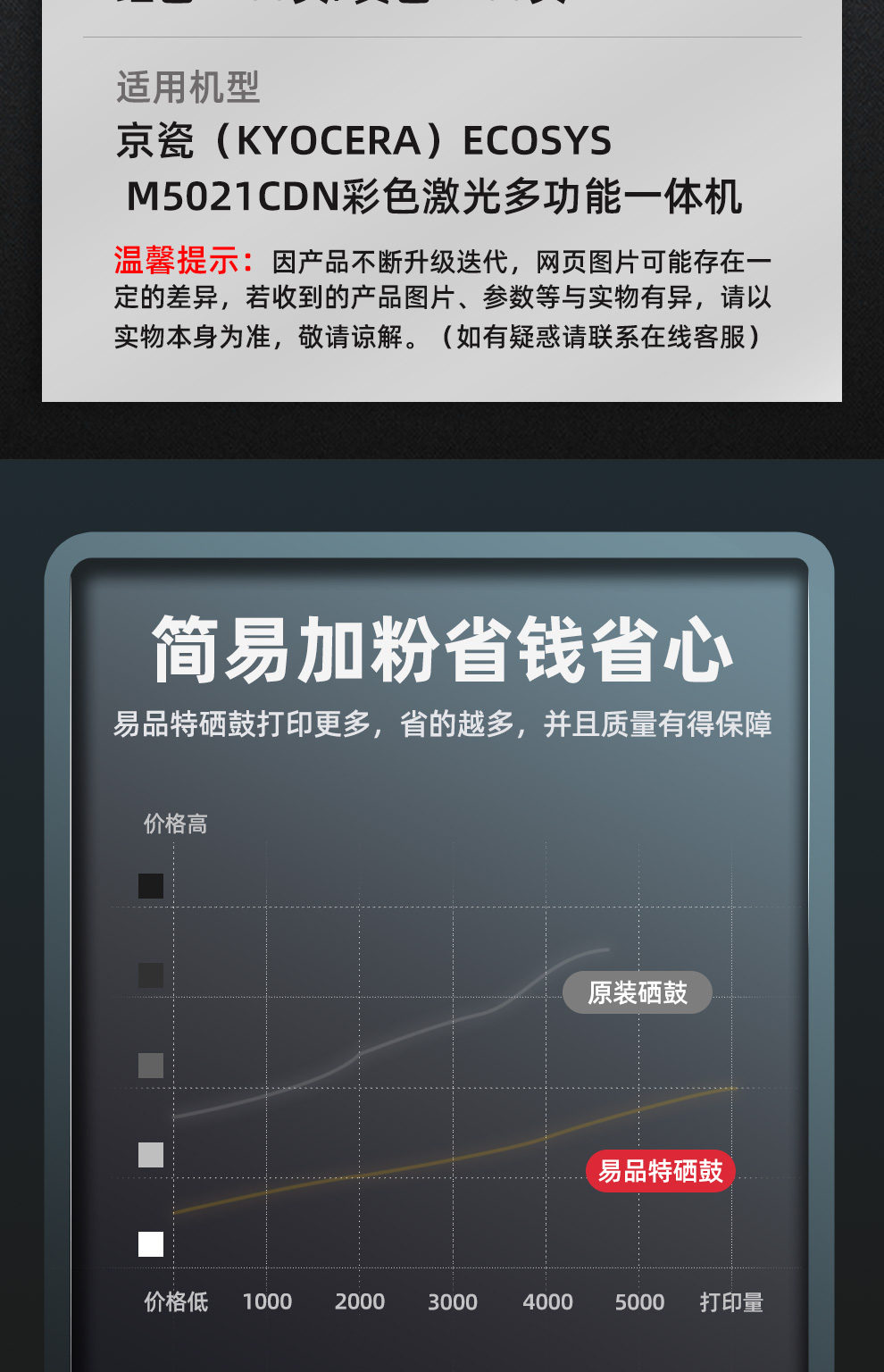 m5021cdn墨粉适用京瓷yoceraecosyskm5021cdn打印机粉盒大容量墨盒