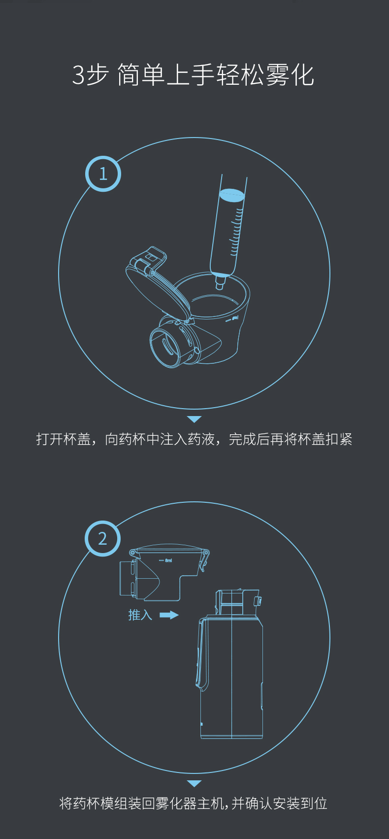 鱼跃yuwell手持雾化器m105电网式家用雾化机儿童成人家用便携式医用