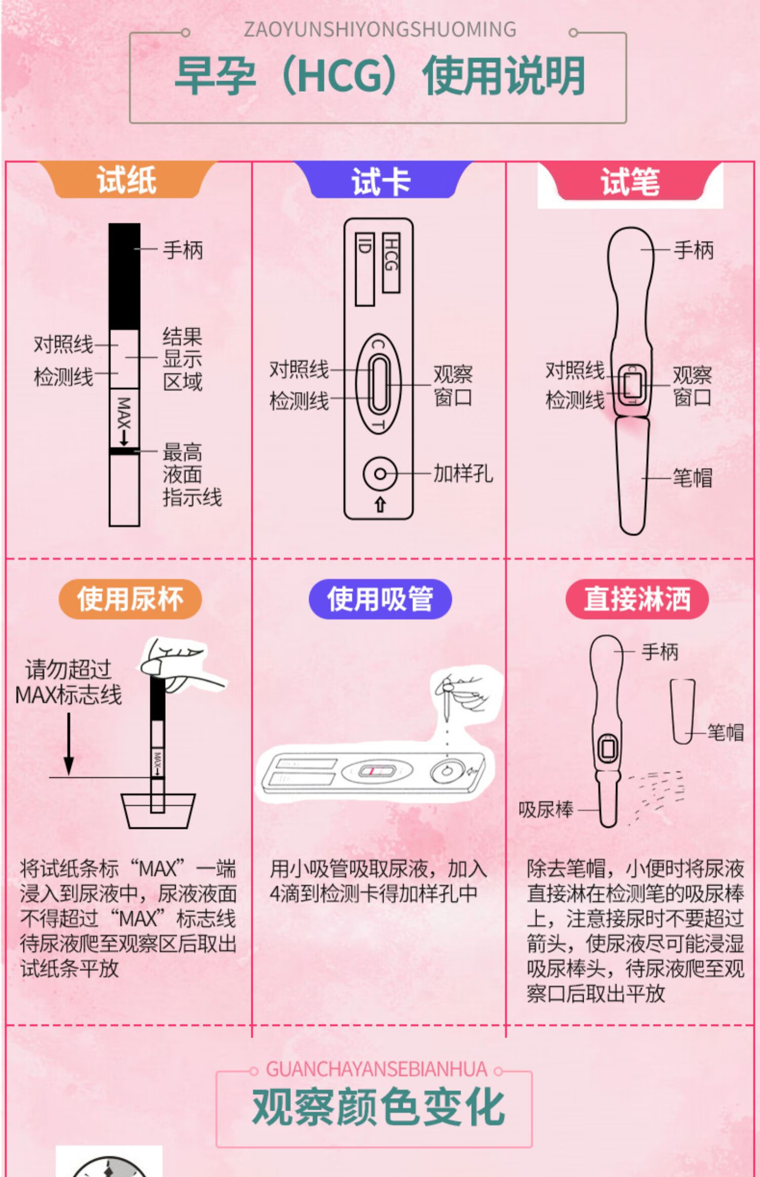 验孕棒的使用方法图片