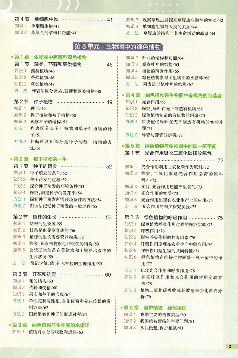 53初中知识清单数学全国通用