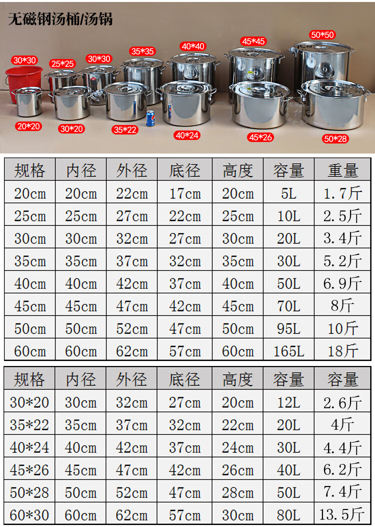 商用不锈钢桶带盖不锈钢汤桶加厚加深大汤锅大容量储水桶圆桶油桶a型