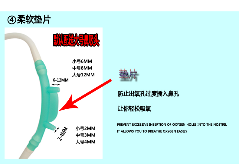 双鼻塞氧气管佩戴图解图片