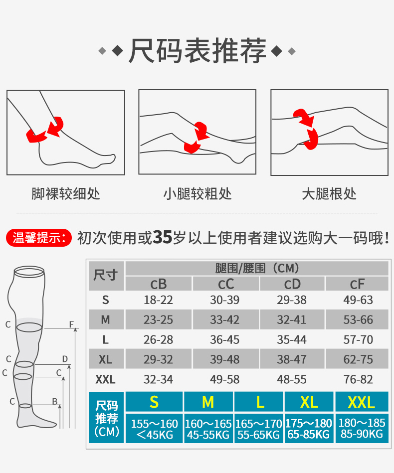 华佗牌医用静脉曲张弹力袜女男治疗型防护款压缩力祙冬季厚款一级黑色