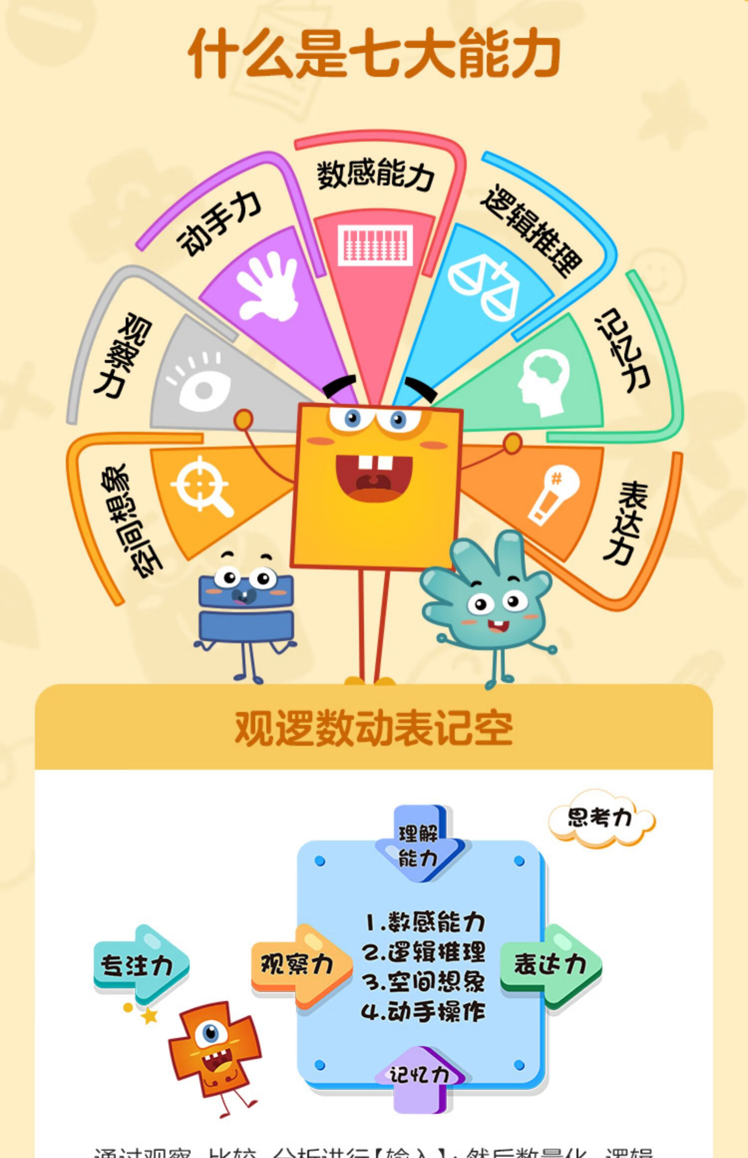 《七大能力大班小中思维启蒙课堂幼儿园小班教材认知语文数学教材绘本