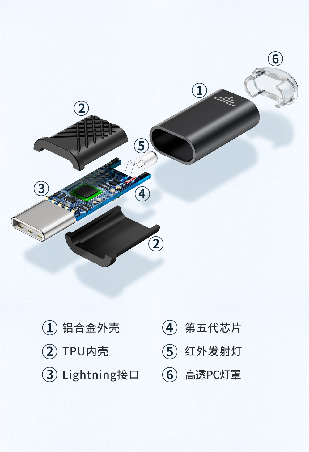 亮龙手机红外线发射器苹果安卓智能小米华为万能空调红外遥控器typec