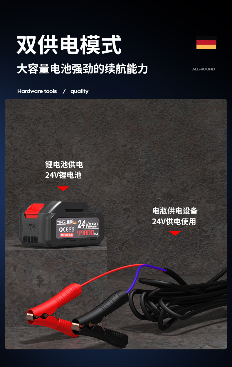 德国电动黄油枪24v充电式锂电池全自动高压便携式无线挖掘机sn926924v