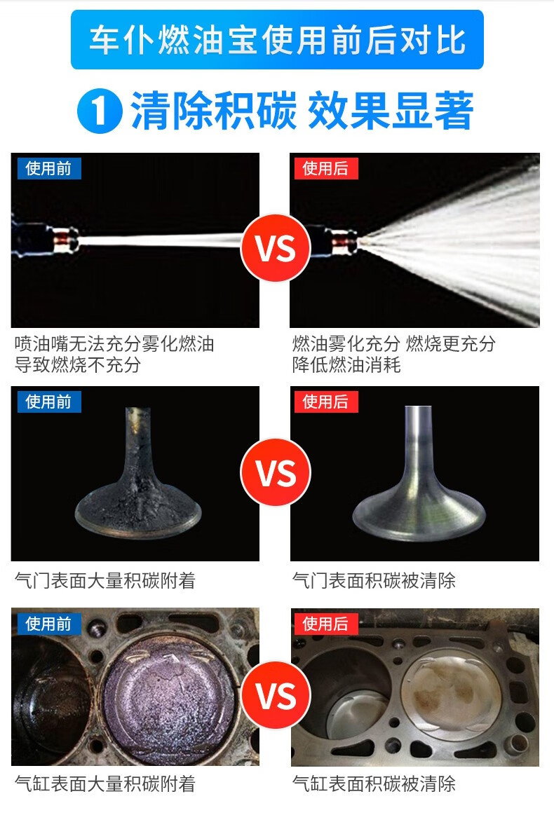 車僕燃油寶汽油車通用除碳添加劑濃縮液體清除積碳恢復動力節省燃油