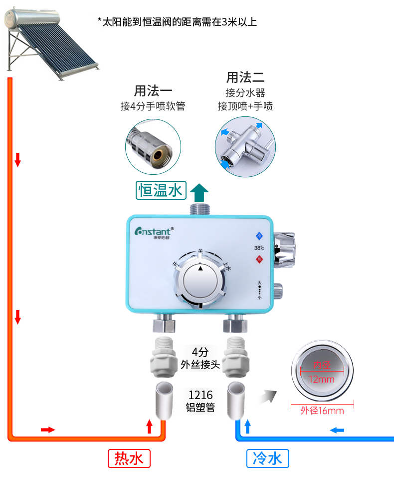 恒温混水阀安装图解图片