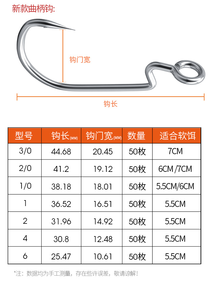 曲柄钩宽腹50枚路亚鱼钩窄腹鲈鱼海钓鲅鱼钩散装倒钓德州钓组套装窄腹