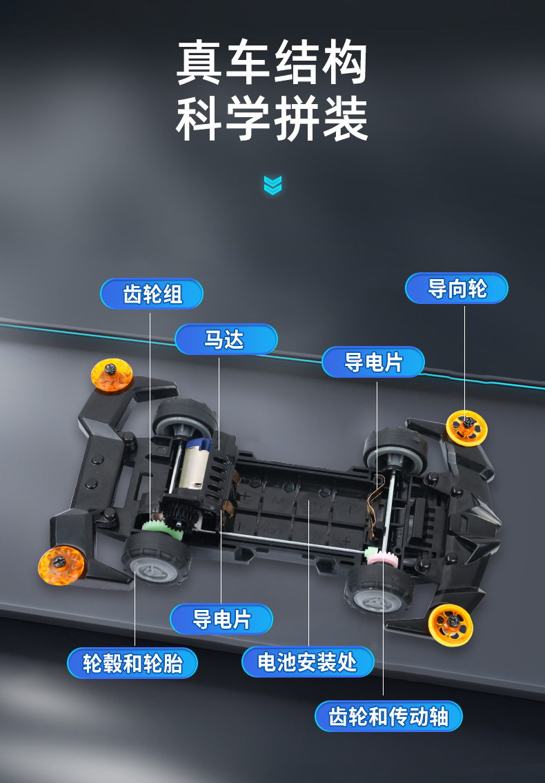 四驱车铜片安装图解图片