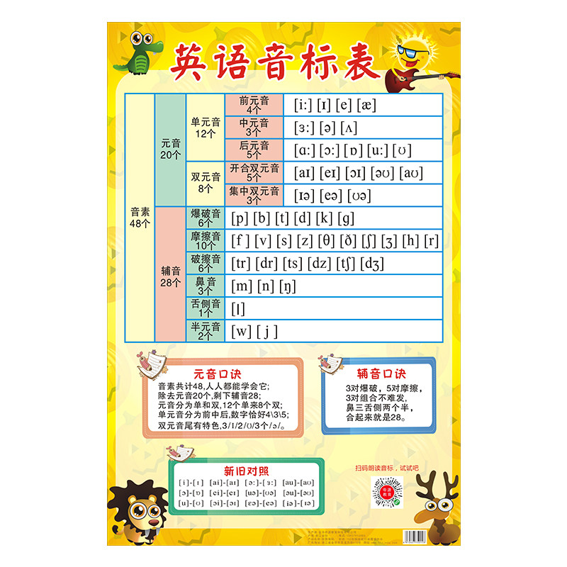 拼音字母墙贴小学汉语拼读训练学习挂图幼儿园声母韵母