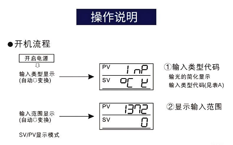 rex-c 智能数显温控器 温度控制器 pid温控仪表定制 c700输入ssr输出