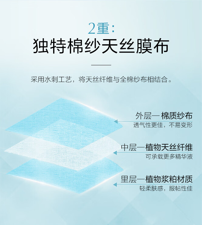 欧诗漫（OSM）珍珠温润保湿安心面膜 25mlX10片（有效期至2027年2月）