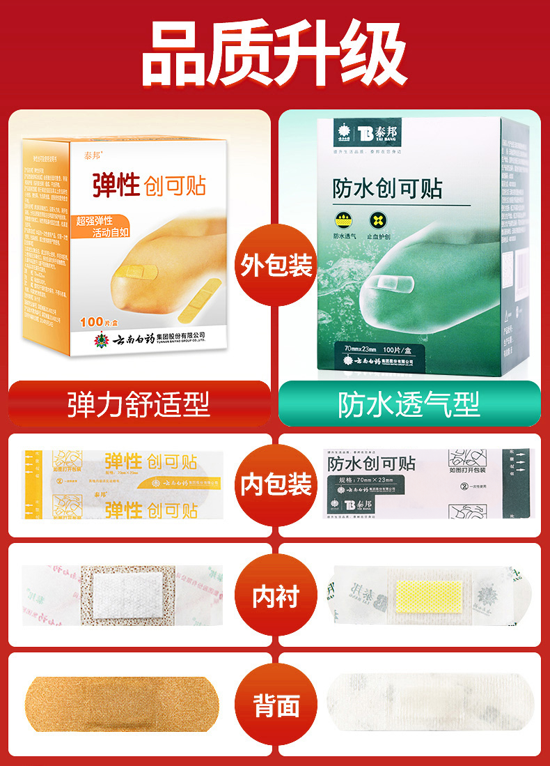 云南白药yunnanbaiyao泰邦创可贴100片装皮外伤擦伤贴家用可爱创口贴