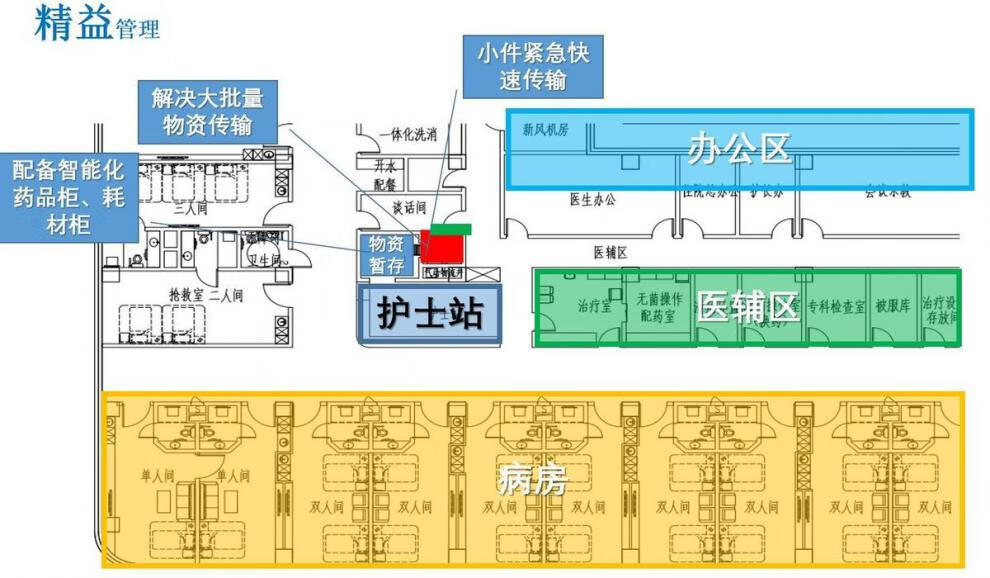 36，智慧供應鏈解決方案數字化供應鏈智能化建設供應鏈方案例素材資料 智慧供應鏈解決方案數字化供應鏈智能化建設供應鏈方案