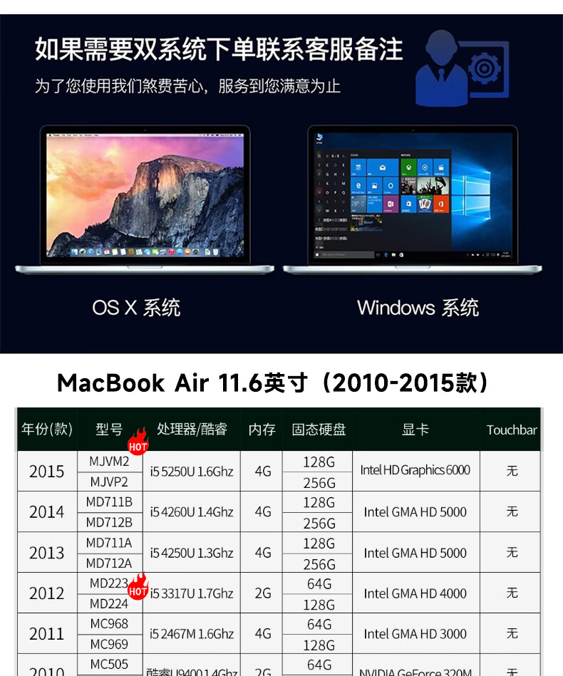 4，Apple MacBookPro 13.3英寸 二手蘋果筆記本電腦 輕薄 追劇 設計 剪輯 辦公 18款-9Q2灰9U2銀-8G-256G帶Bar 9成新