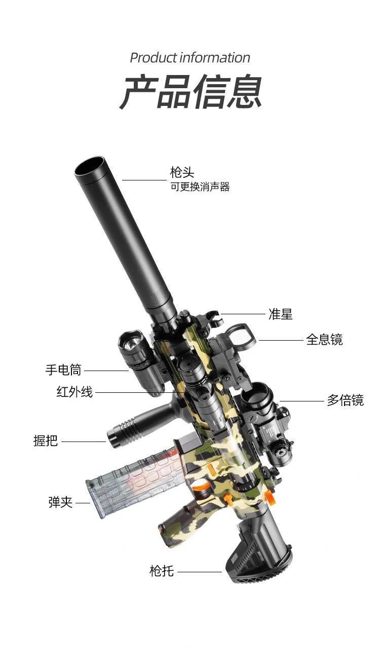 玩具m416内部结构图图片